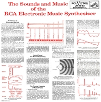 The Sounds and Music of the RCA Electronic Music Synthesizer