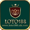 loto188vnukcom